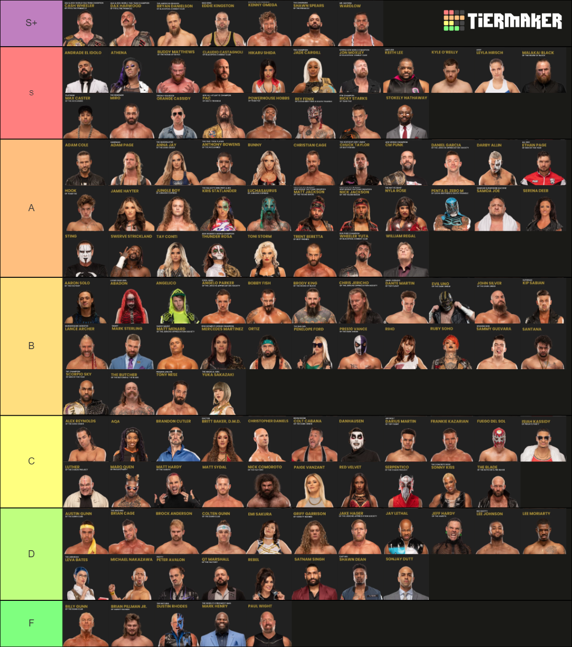 AEW Roster July 2022 Tier List Rankings) TierMaker