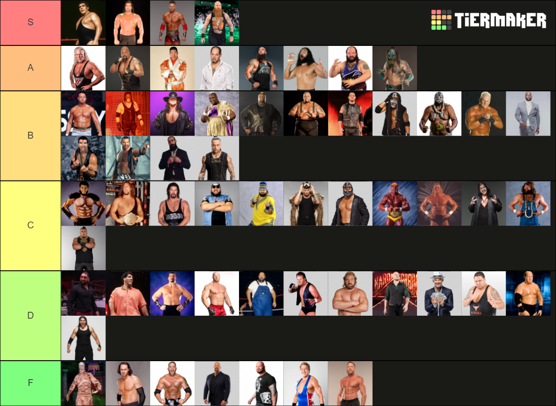 Every Giant Wrestler In Pro Wrestling Tier List (Community Rankings ...