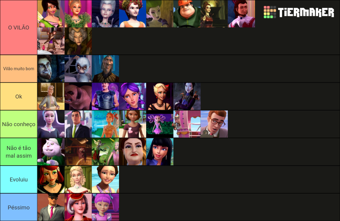 Barbie villains Tier List Rankings) TierMaker