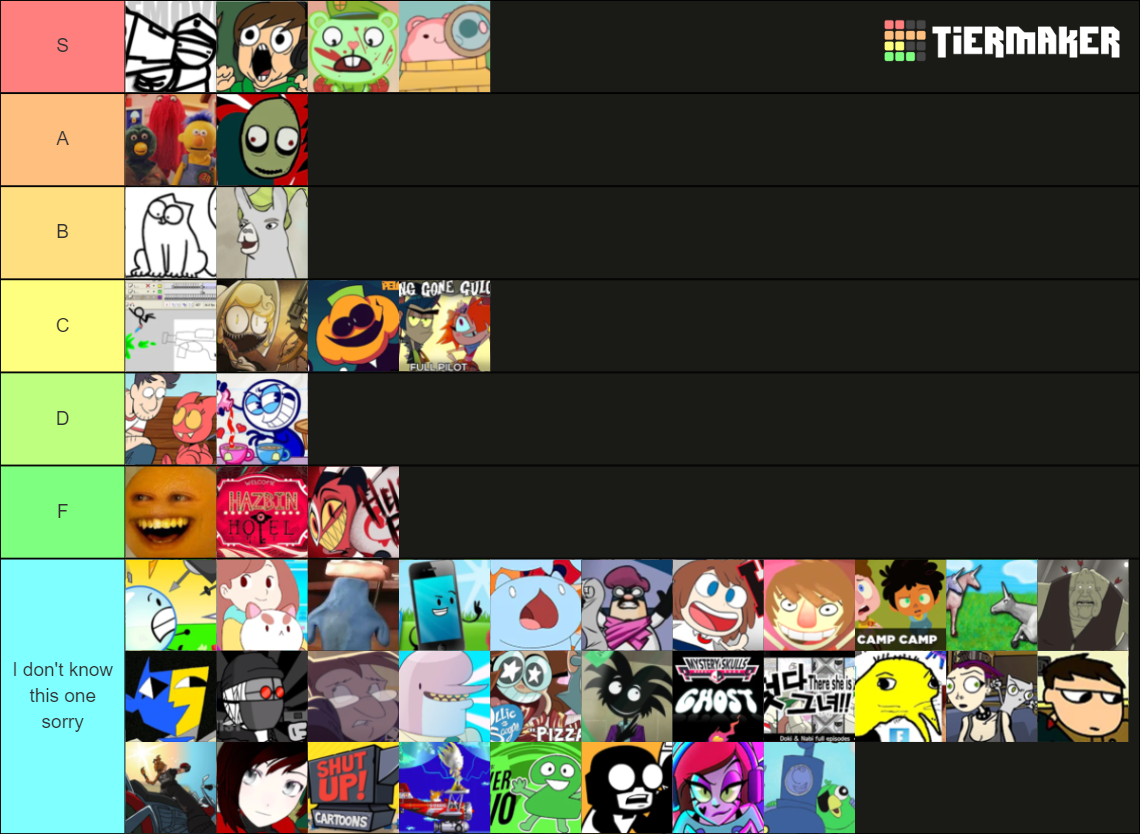 animated-webseries-and-pilots-tier-list-community-rankings-tiermaker