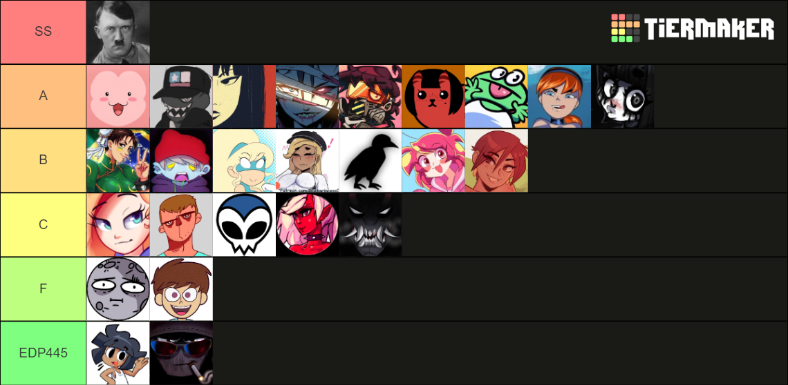 nsfw-artists-tier-list-community-rankings-tiermaker