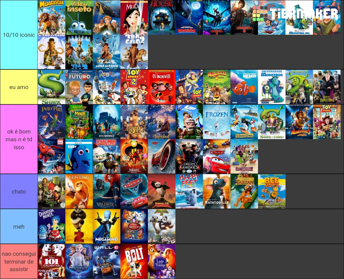 filme desenhos animados Tier List (Community Rankings) - TierMaker