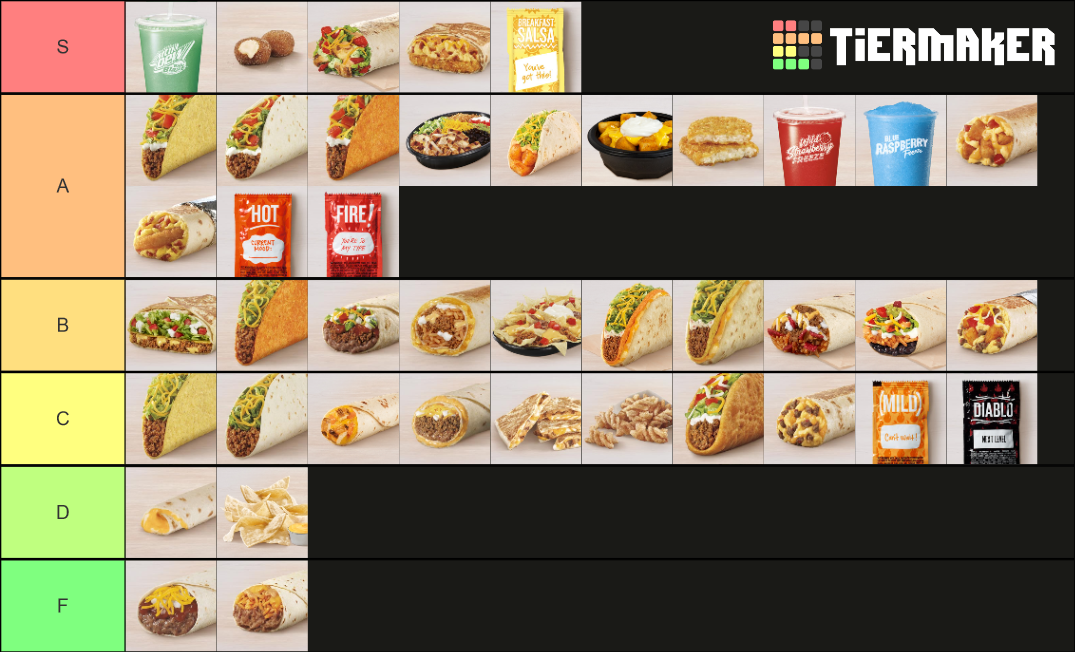 Taco Bell Menu Tier List (Community Rankings) - TierMaker