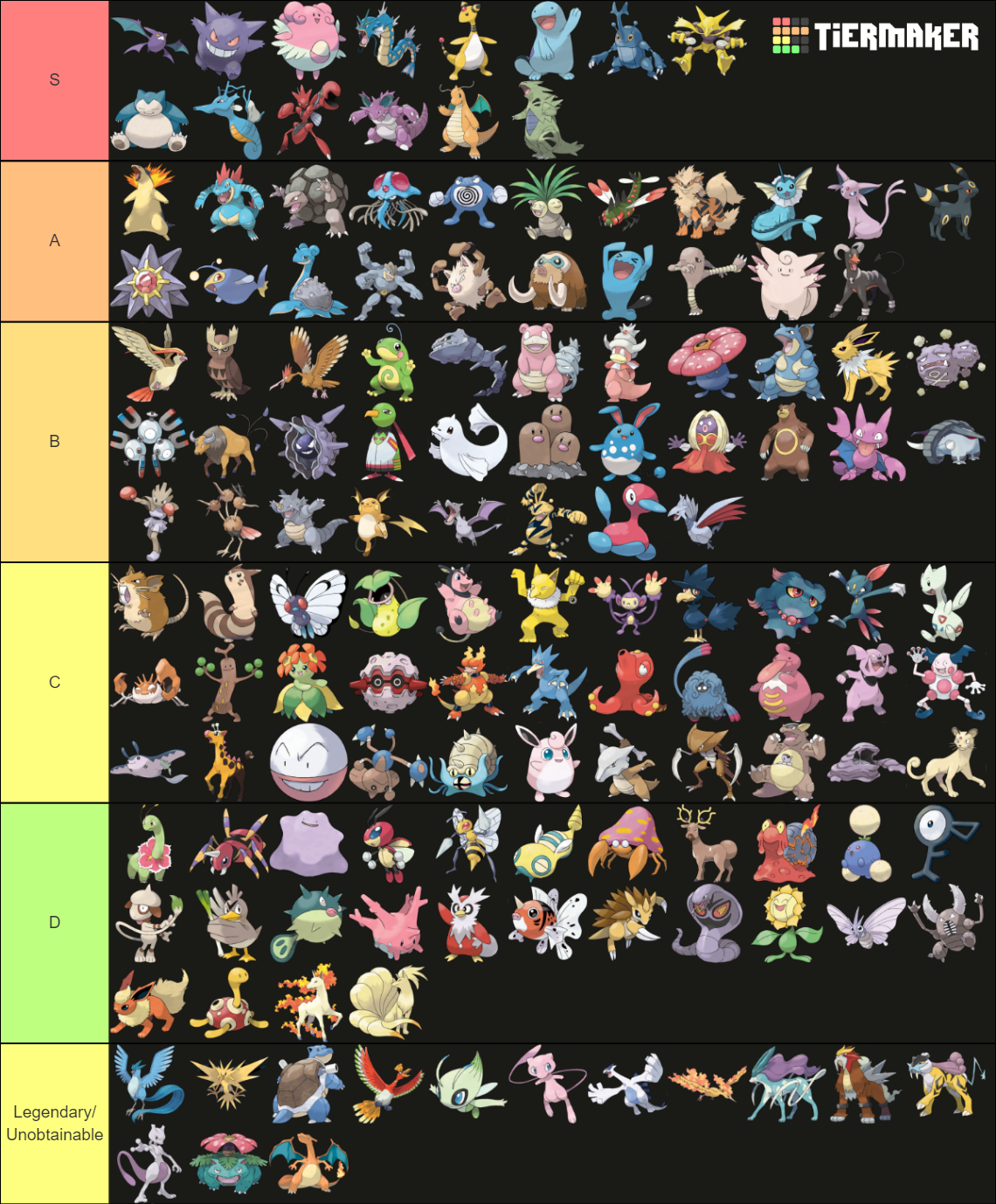 Pokémon HeartGold &amp; SoulSilver Pokédex Tier List (Community Rankings ...