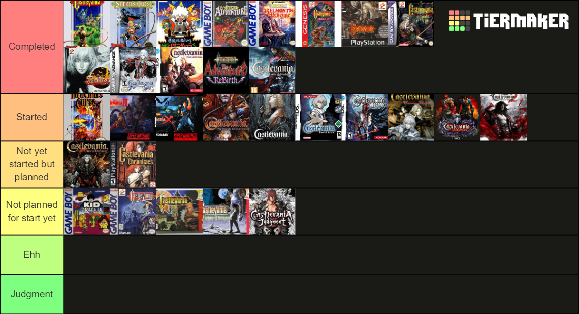 Castlevania games Tier List (Community Rankings) - TierMaker