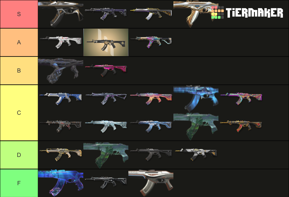 Valorant Vandal Skins Tier List (Community Rankings) - TierMaker