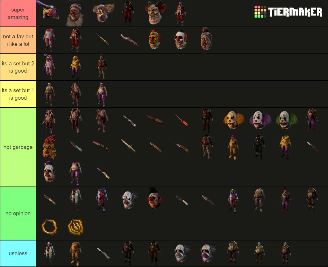 Clown Cosmetics 560 Tier List Community Rankings Tiermaker