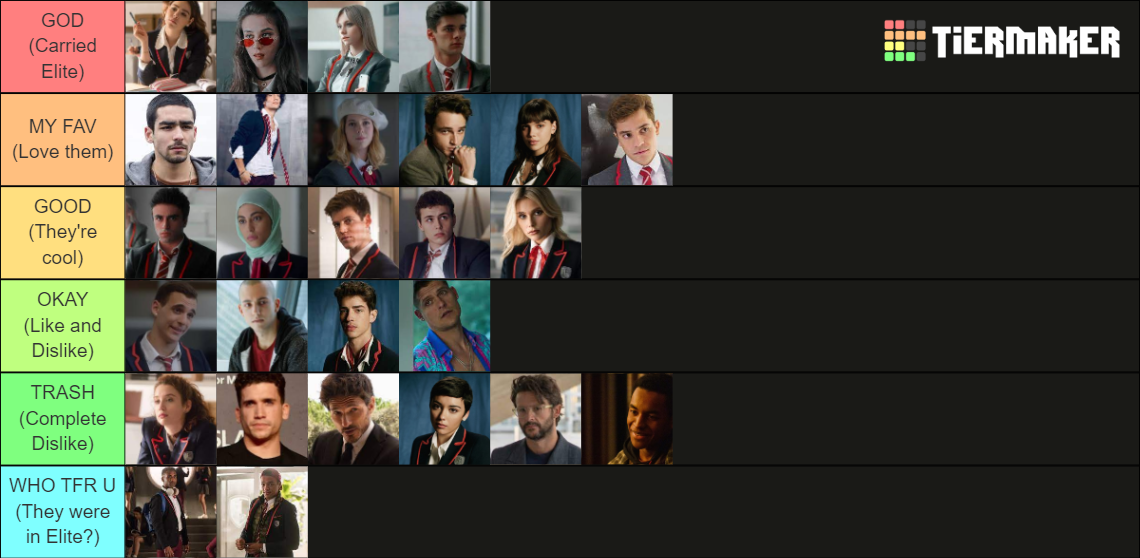 ELITE characters 15 seasons Tier List Rankings) TierMaker