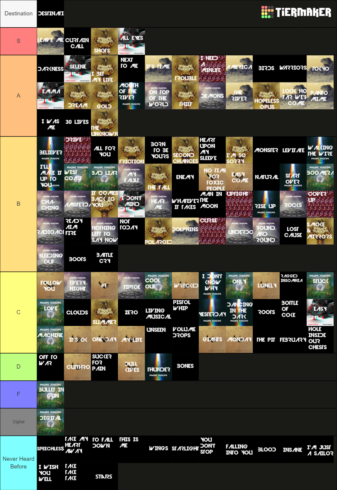 Imagine Dragons ALL Songs Tier List Rankings) TierMaker