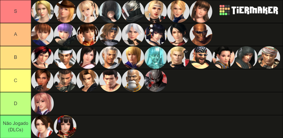 DOA5LR / Dead or Alive 5 Last Round Tier List Rankings