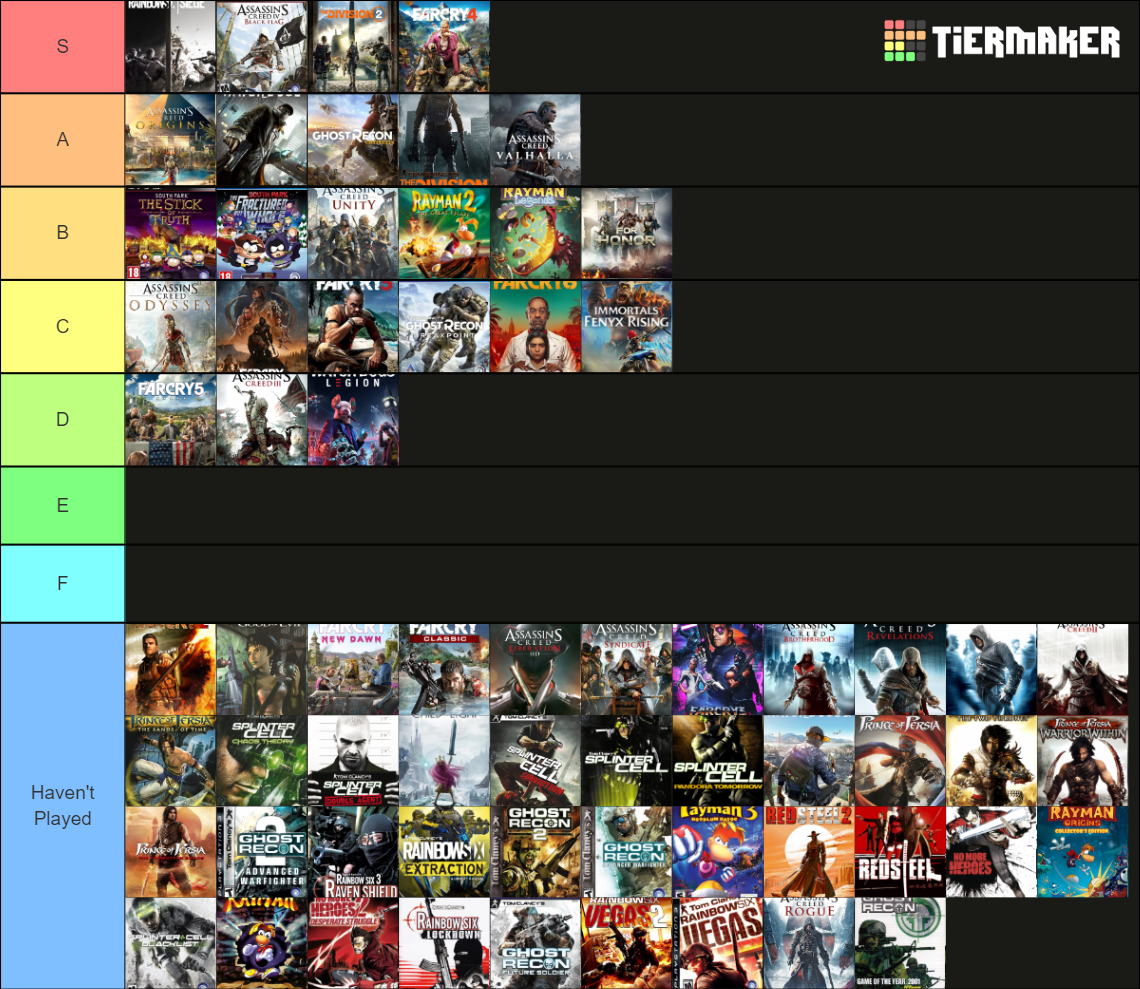 Ubisoft Games Tier List (Community Rankings) - TierMaker