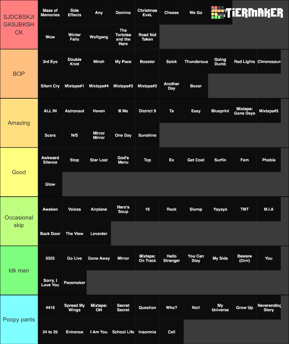 All Stray Kids songs (2022) Tier List (Community Rankings) - TierMaker