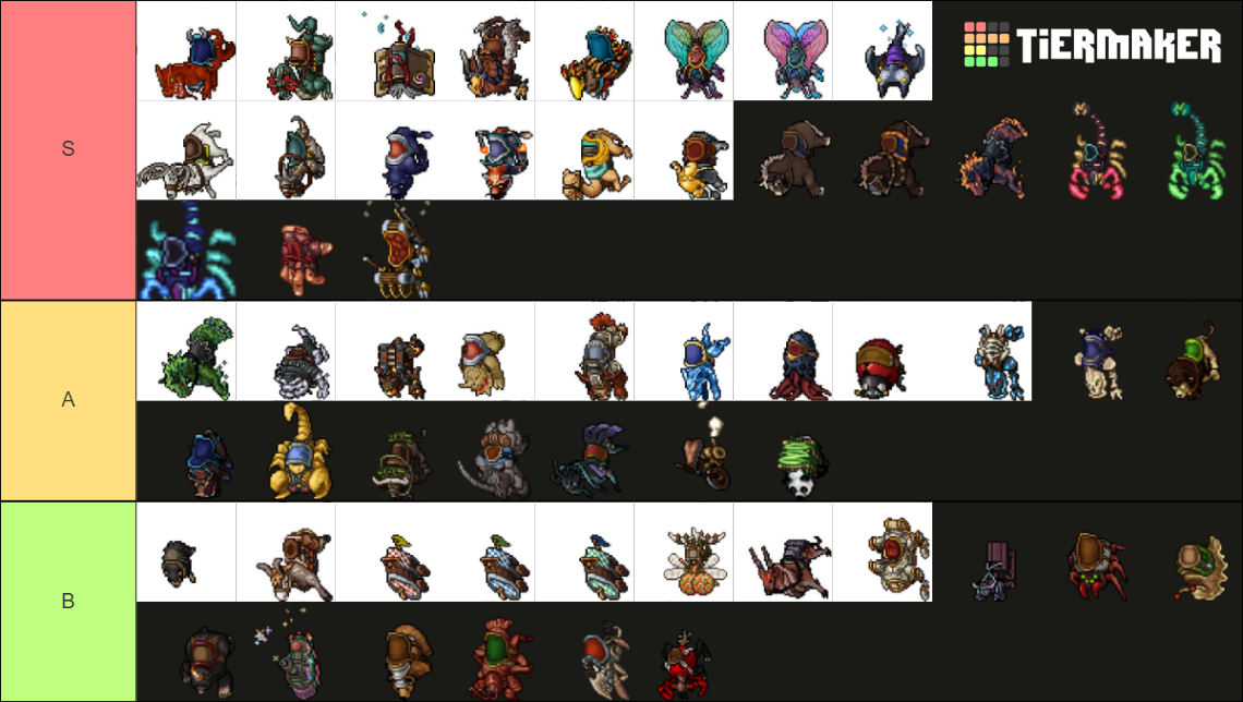 Tibia Mounts Tier List Rankings) TierMaker