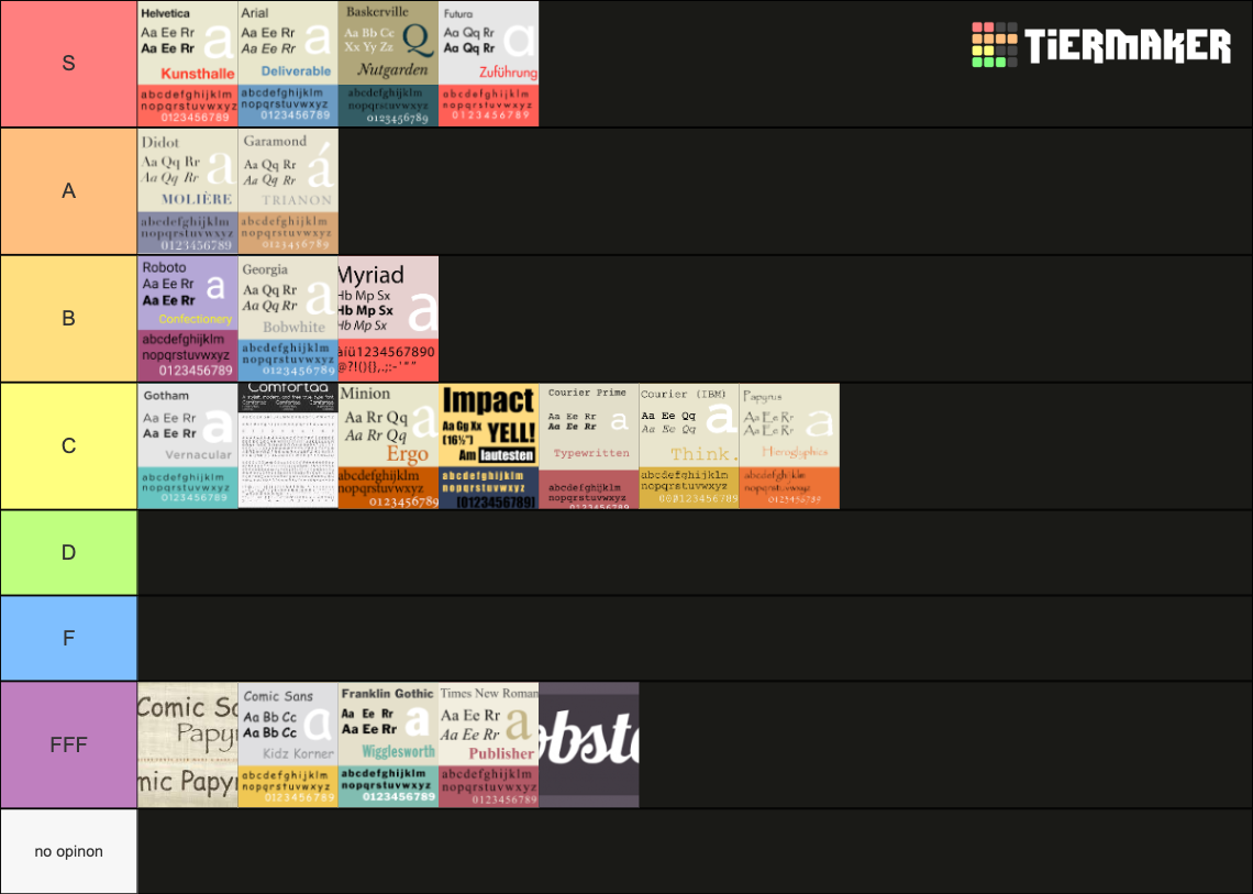 Ultimate Typeface Tier List (Community Rankings) - TierMaker