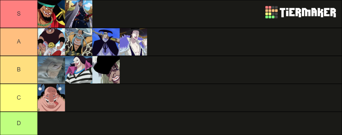 blackbeard pirates Tier List (Community Rankings) - TierMaker