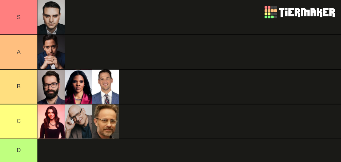 daily-wire-hosts-tier-list-community-rankings-tiermaker