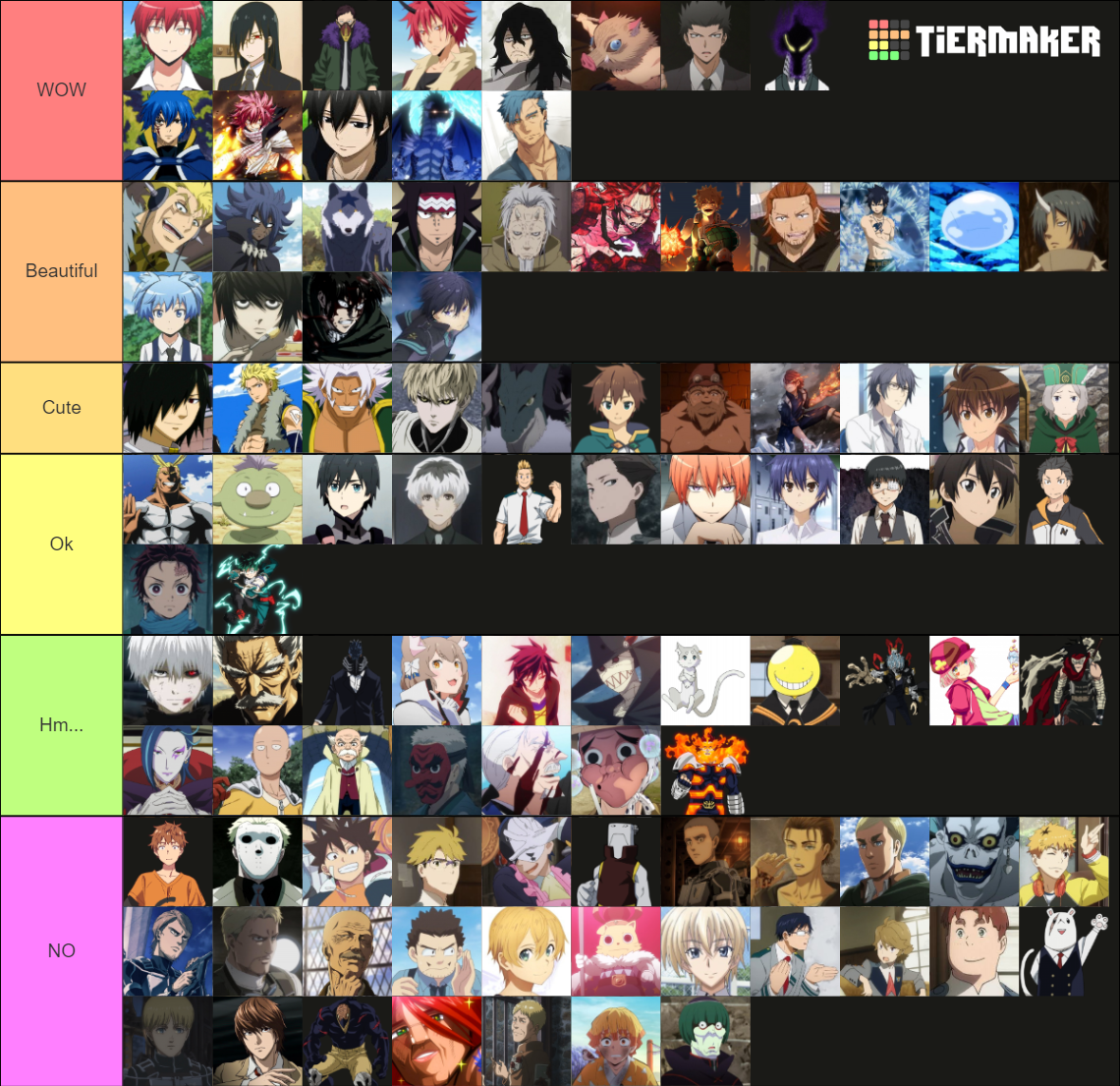 TIER LIST ANIME BOYS Tier List (Community Rankings) - TierMaker