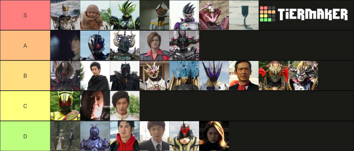 Kamen Rider Main Antagonists Tier List (Community Rankings) - TierMaker