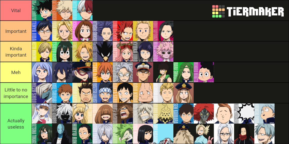 My Hero Academia Student Tier List (Community Rankings) - TierMaker