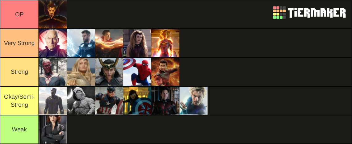 MCU Hero Power Ranking Tier List (Community Rankings) - TierMaker