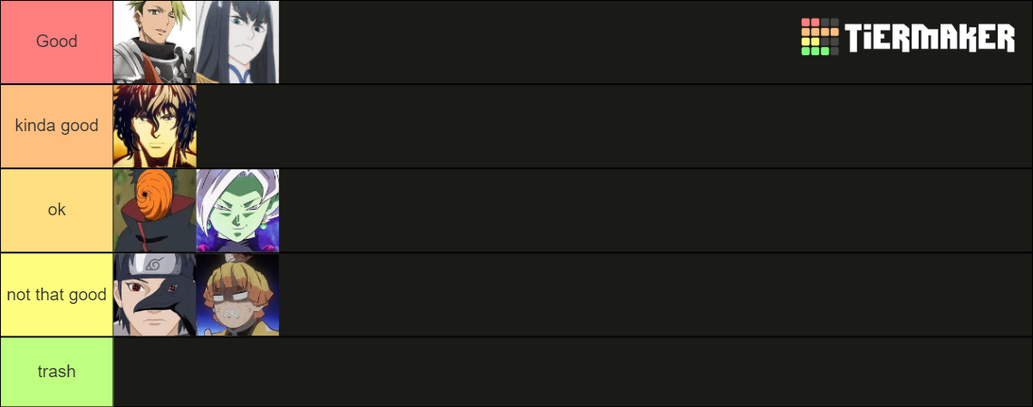 Aba Prestige Characters Tier List Community Rankings Tiermaker