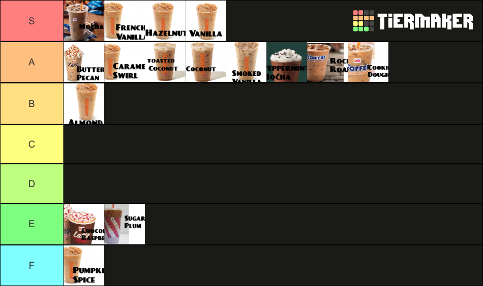 Dunkin coffee flavors Tier List Rankings) TierMaker