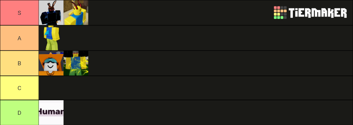 blox-fruits-races-tier-list-community-rankings-tiermaker