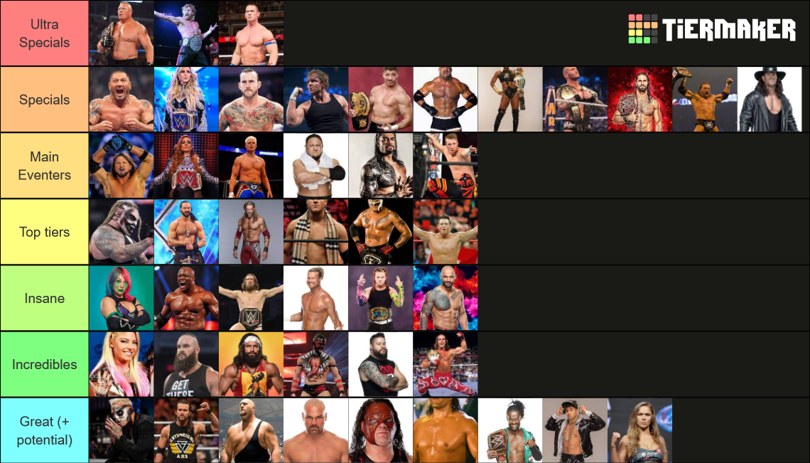 Best Wrestlers of All Time Tier List (Community Rankings) - TierMaker