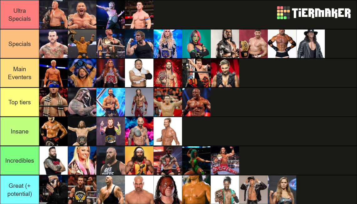 best-wrestlers-of-all-time-tier-list-community-rankings-tiermaker