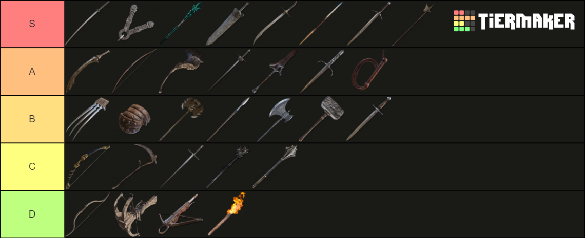 Elden Ring Weapon Classes Tier List Community Rankings TierMaker   Elden Ring Weapon Classes 15089767 1652454955 