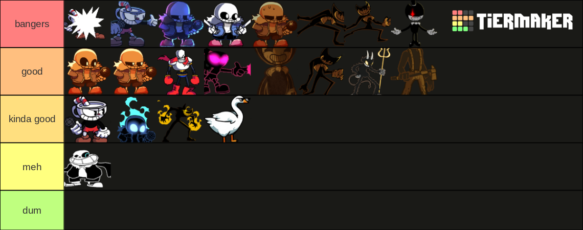 fnf indie cross songs Tier List (Community Rankings) - TierMaker