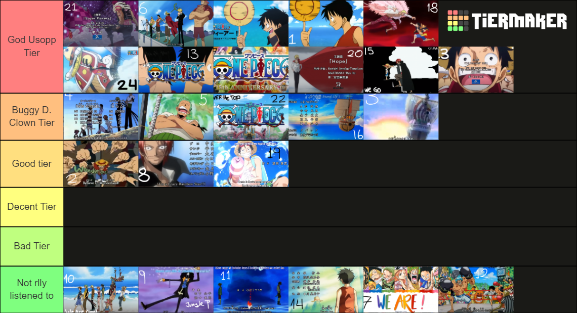 One Piece Openings 124 JAN2022 Tier List Rankings) TierMaker