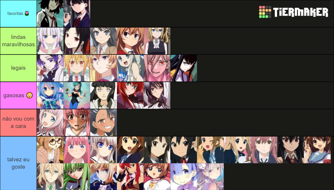Melhores personagens femininas dos animes Tier List (Community Rankings ...