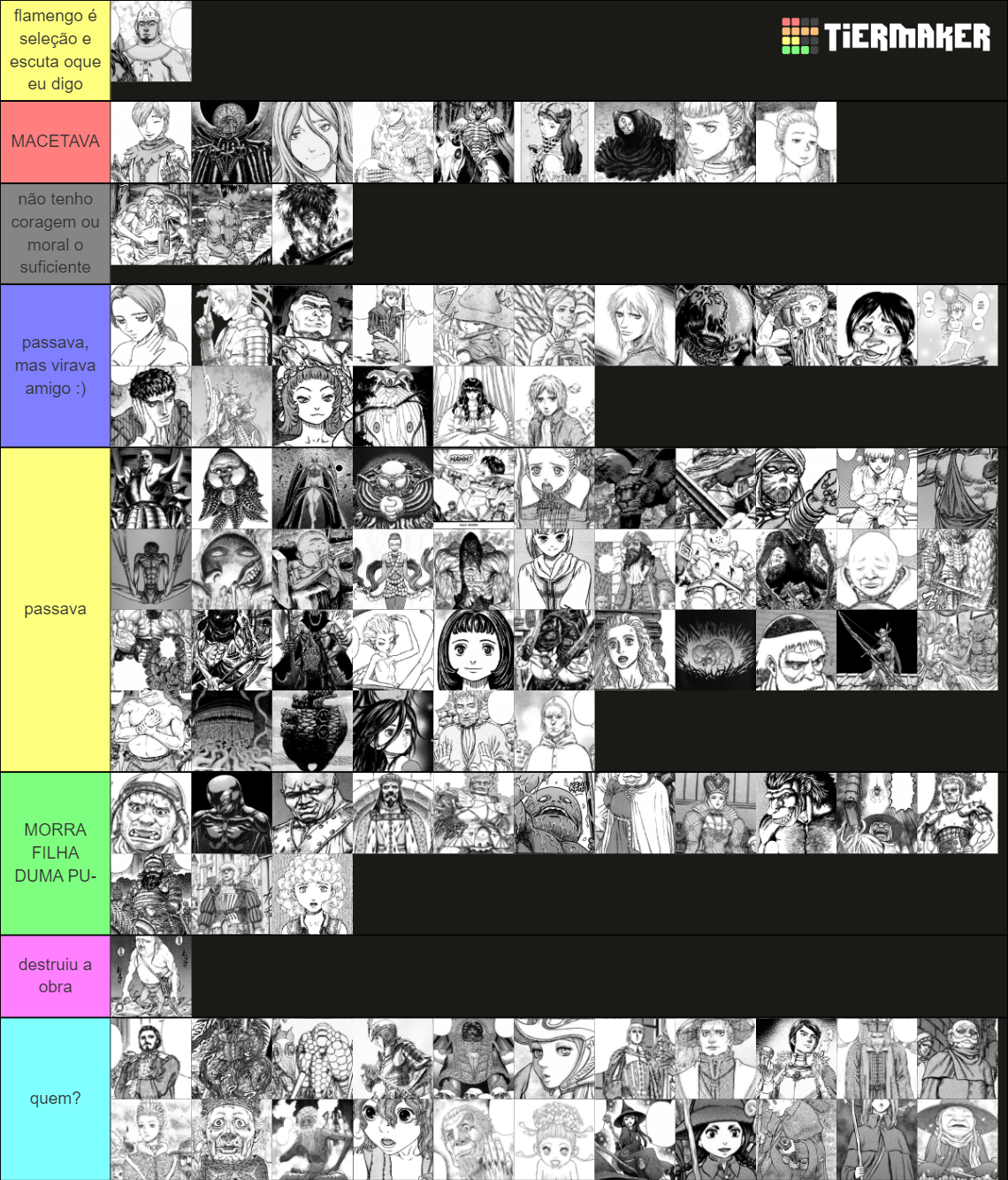 Todos los personajes de Berserk Tier List Rankings) TierMaker