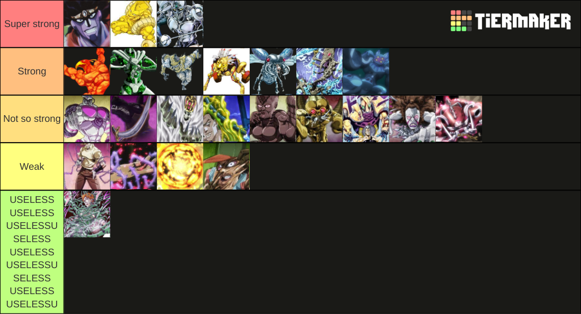 Stands in JJBA Part 3 Tier List Rankings) TierMaker