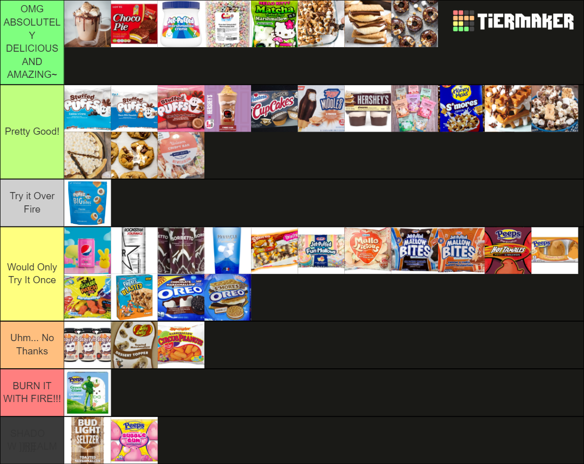 The Marshmallow of Yumminess Tier List Rankings) TierMaker
