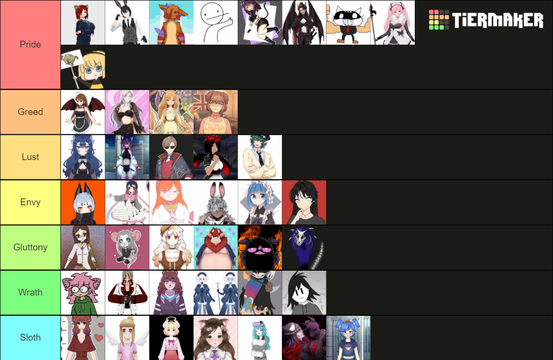 Casualcap's 7 deadly sins Tier List Rankings) TierMaker