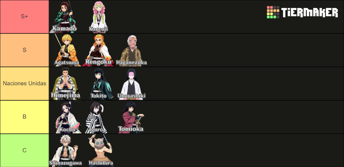 Demon Fall Clan Tier List Rankings) TierMaker