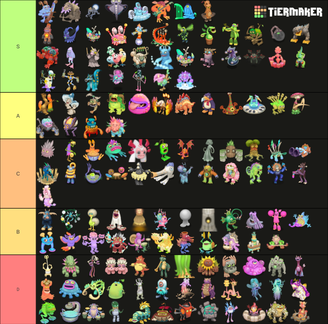 All MSM Monsters (No Rare's or Epic's) Tier List (Community Rankings ...