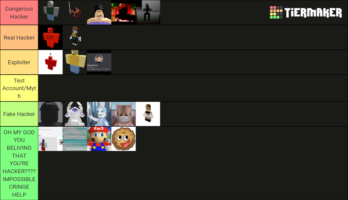 Roblox Hackers Tier List (Community Rankings) - TierMaker