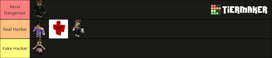 Roblox hackers Tier List (Community Rankings) - TierMaker