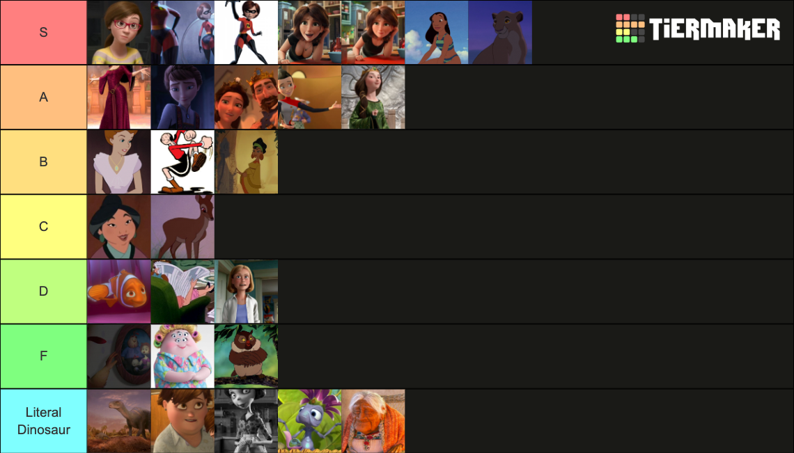 Disney And Pixar Moms Tier List (community Rankings) - Tiermaker