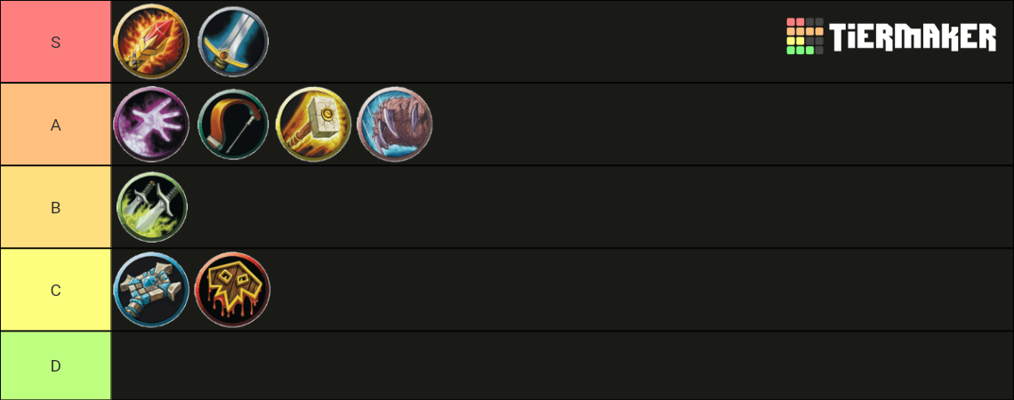 World Of Warcraft Classes (Classic) Tier List (Community Rankings ...