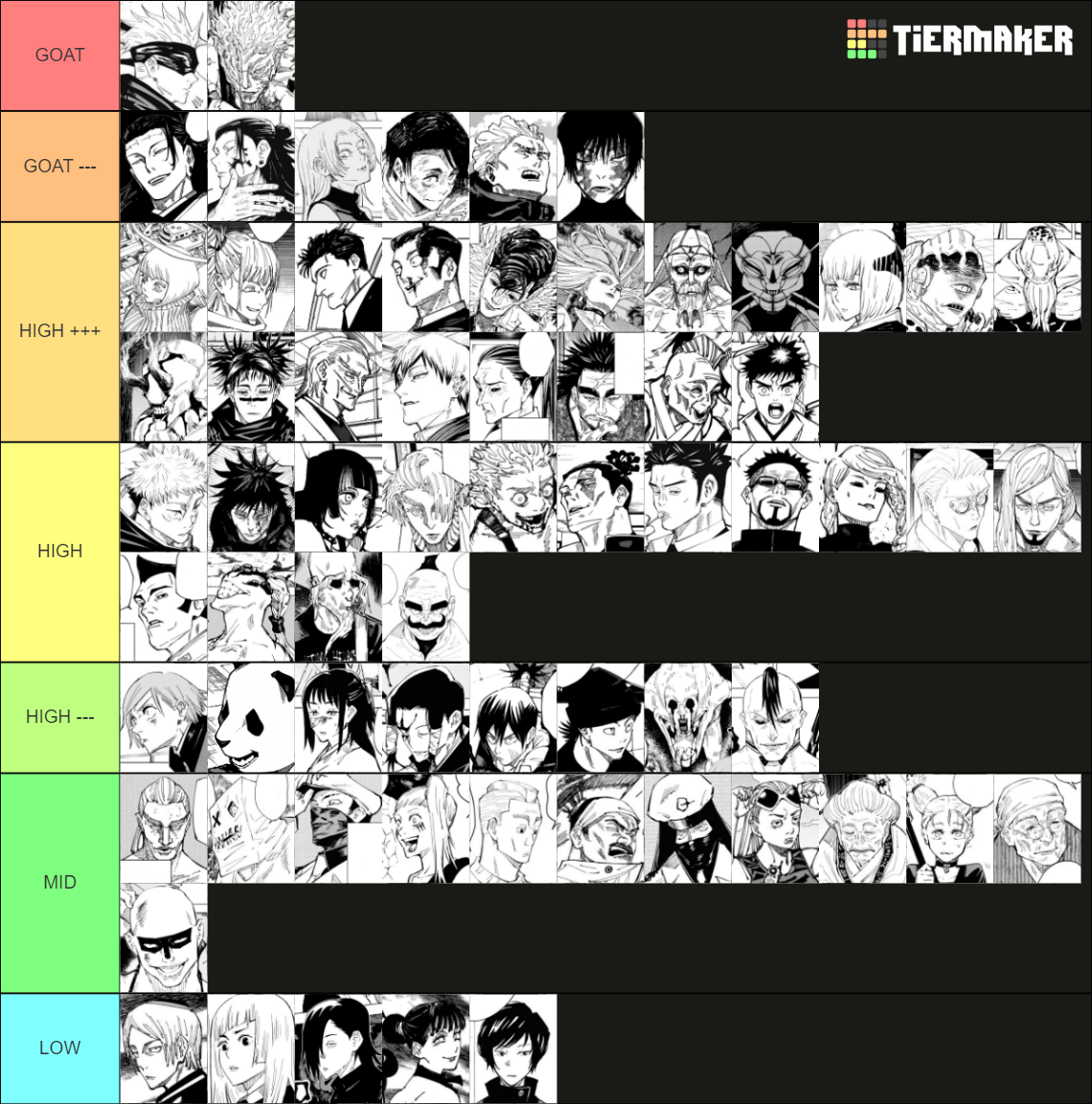 jjk-0-tier-list-community-rankings-tiermaker