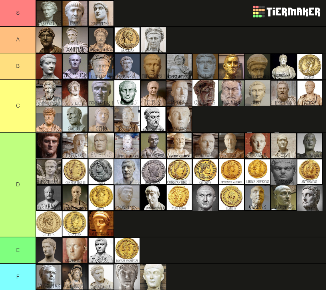 Roman Emperors Tier List (Community Rankings) - TierMaker