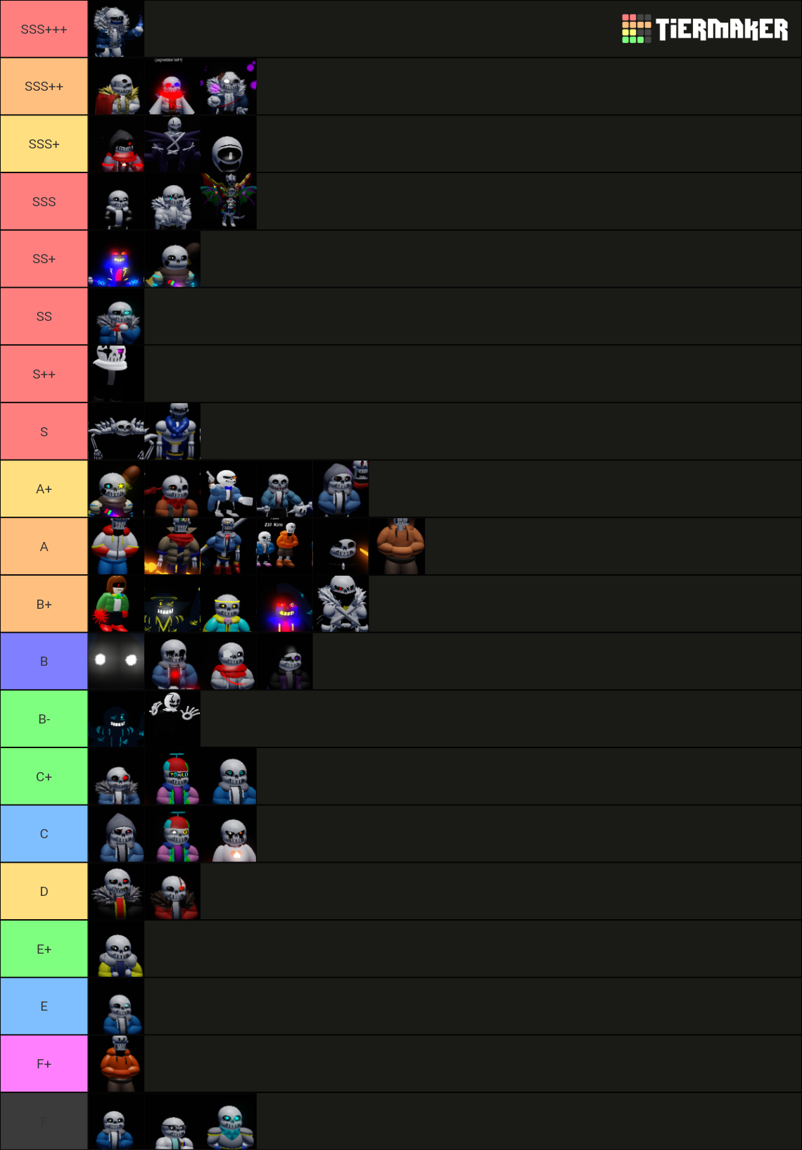 Judgement Day Power Tier List Rankings) TierMaker