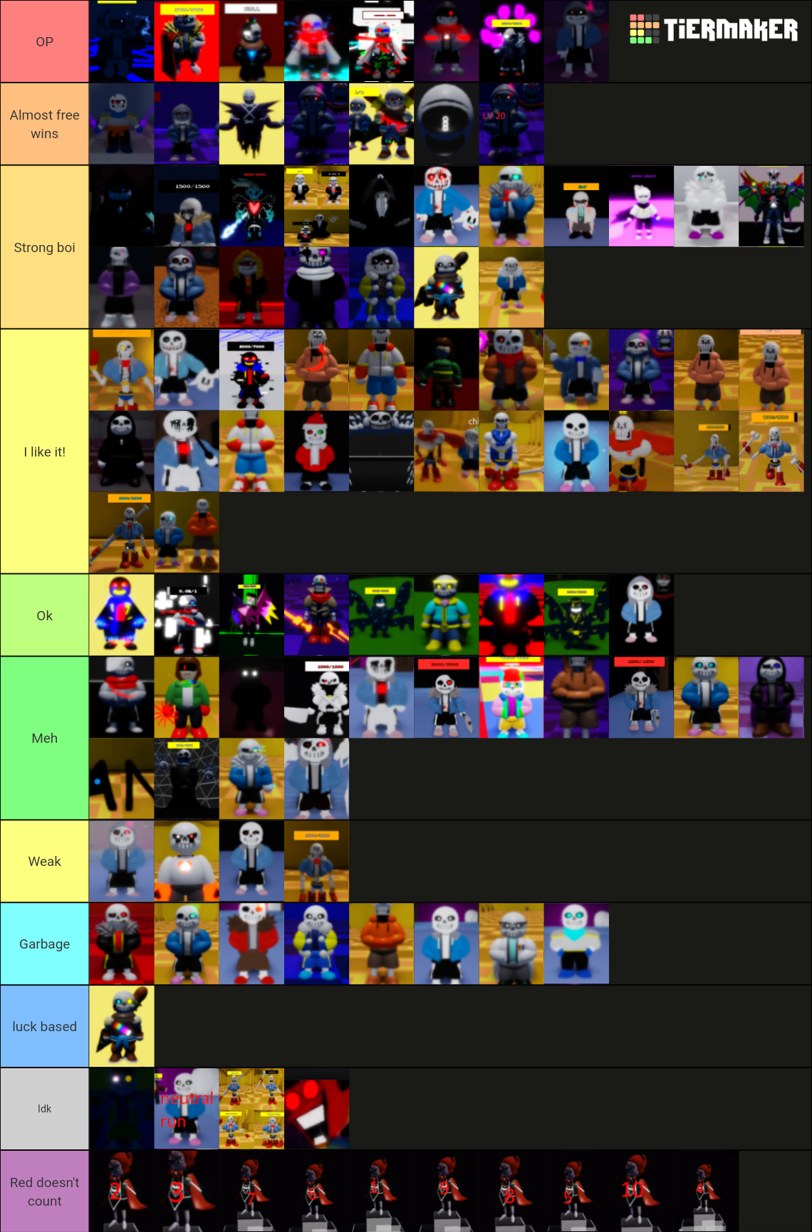 Undertale Judgement Day sans Tier List (Community Rankings) - TierMaker