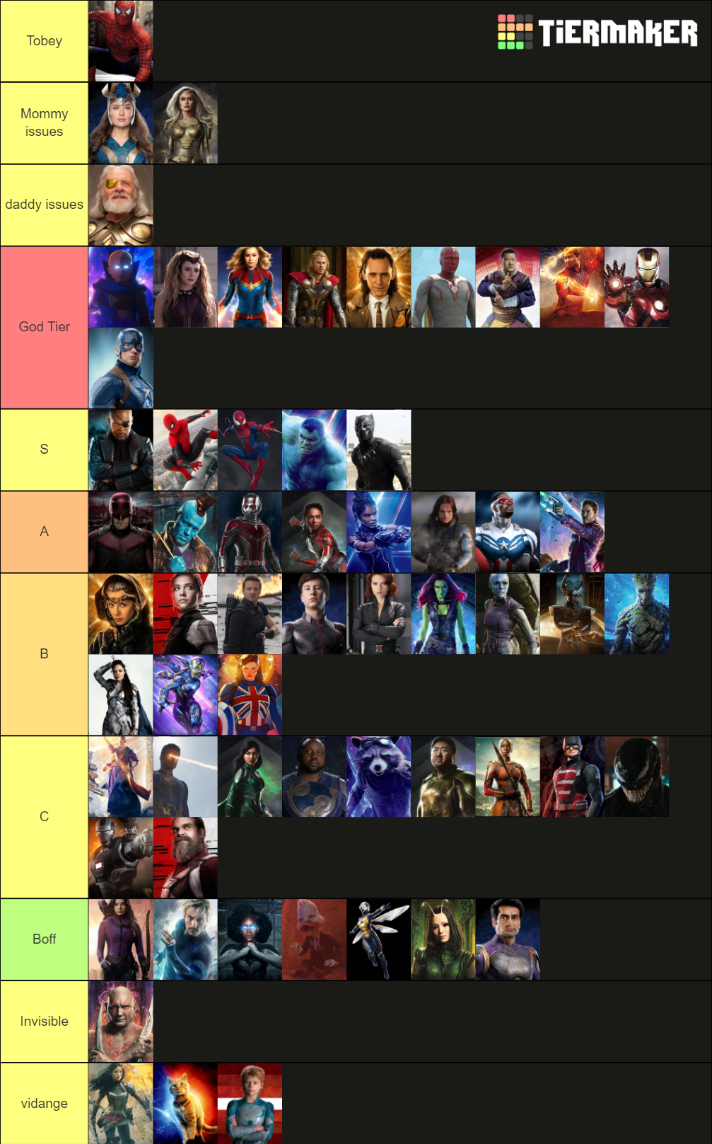 On Jase Marvel - Heroes Tier List (Community Rankings) - TierMaker