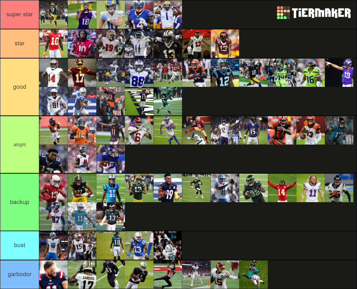 nfl wide receivers 20212022 with rookies Tier List Rankings