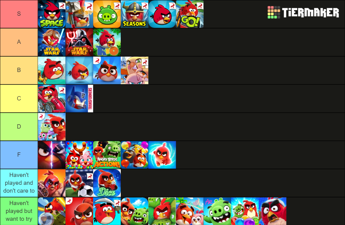 Ultimate Angry Birds Game Tier List Community Rankings